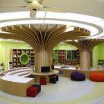 Bán 1200m2 tầng 1,2 tòa hỗn hợp làm mầm non tại Long biên