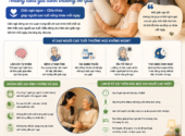 Giấc ngủ của người cao tuổi – Những điều gia đình thường bỏ qua