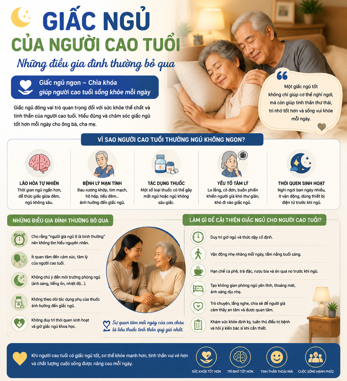 Giấc ngủ của người cao tuổi – Những điều gia đình thường bỏ qua