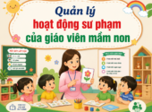 Quản lý hoạt động sư phạm của giáo viên mầm non trong bối cảnh thực hiện Thông tư số 11/2026/TT-BGDĐT