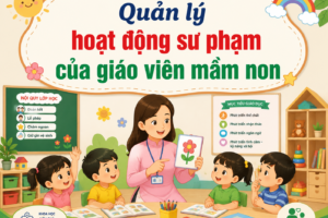 Quản lý hoạt động sư phạm của giáo viên mầm non trong bối cảnh thực hiện Thông tư số 11/2026/TT-BGDĐT