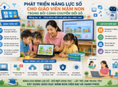 Phát triển năng lực số cho giáo viên mầm non trong bối cảnh chuyển đổi số