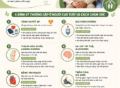 Những bệnh lý thường gặp ở người cao tuổi và cách chăm sóc phù hợp