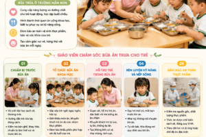 Bữa trưa ở trường mầm non – Nơi cô giáo nuôi dưỡng sức khỏe và thói quen tốt cho trẻ