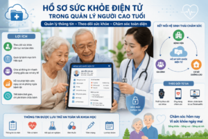 HỒ SƠ SỨC KHOẺ ĐIỆN TỬ TRONG QUẢN LÝ NGƯỜI CAO TUỔI