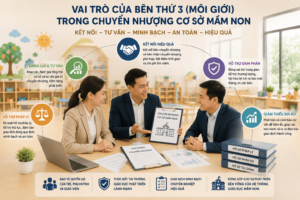 Vai trò của bên thứ ba (môi giới) trong chuyển nhượng cơ sở mầm non