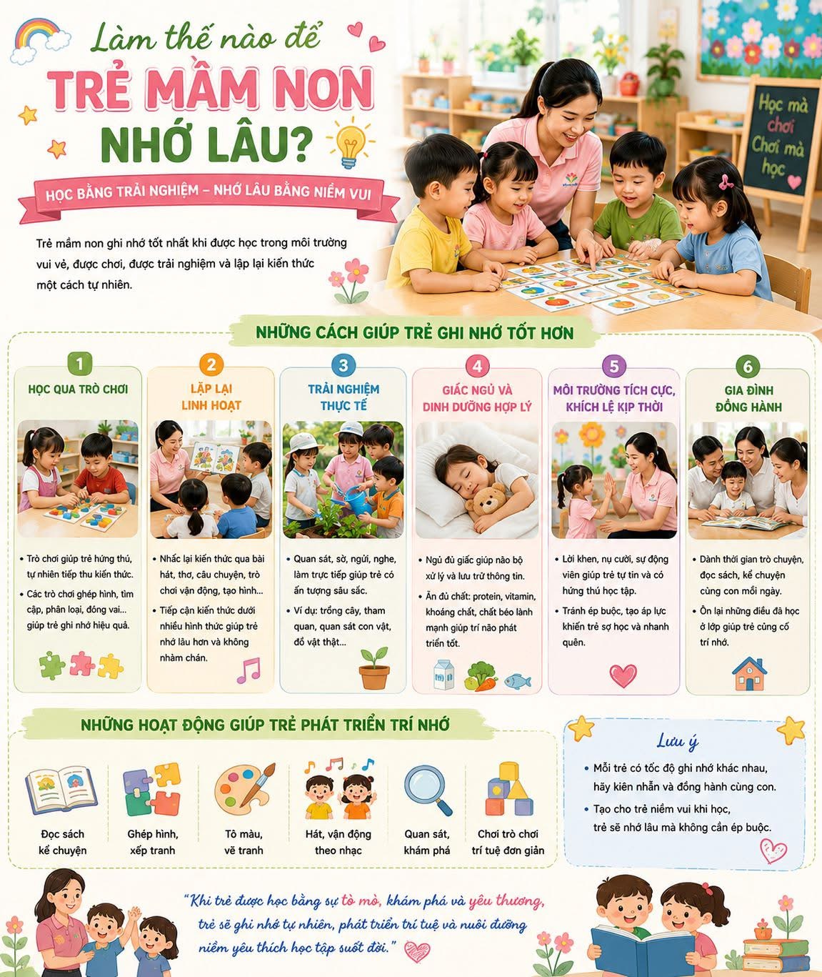 Làm thế nào để trẻ mầm non ghi nhớ tốt hơn?
