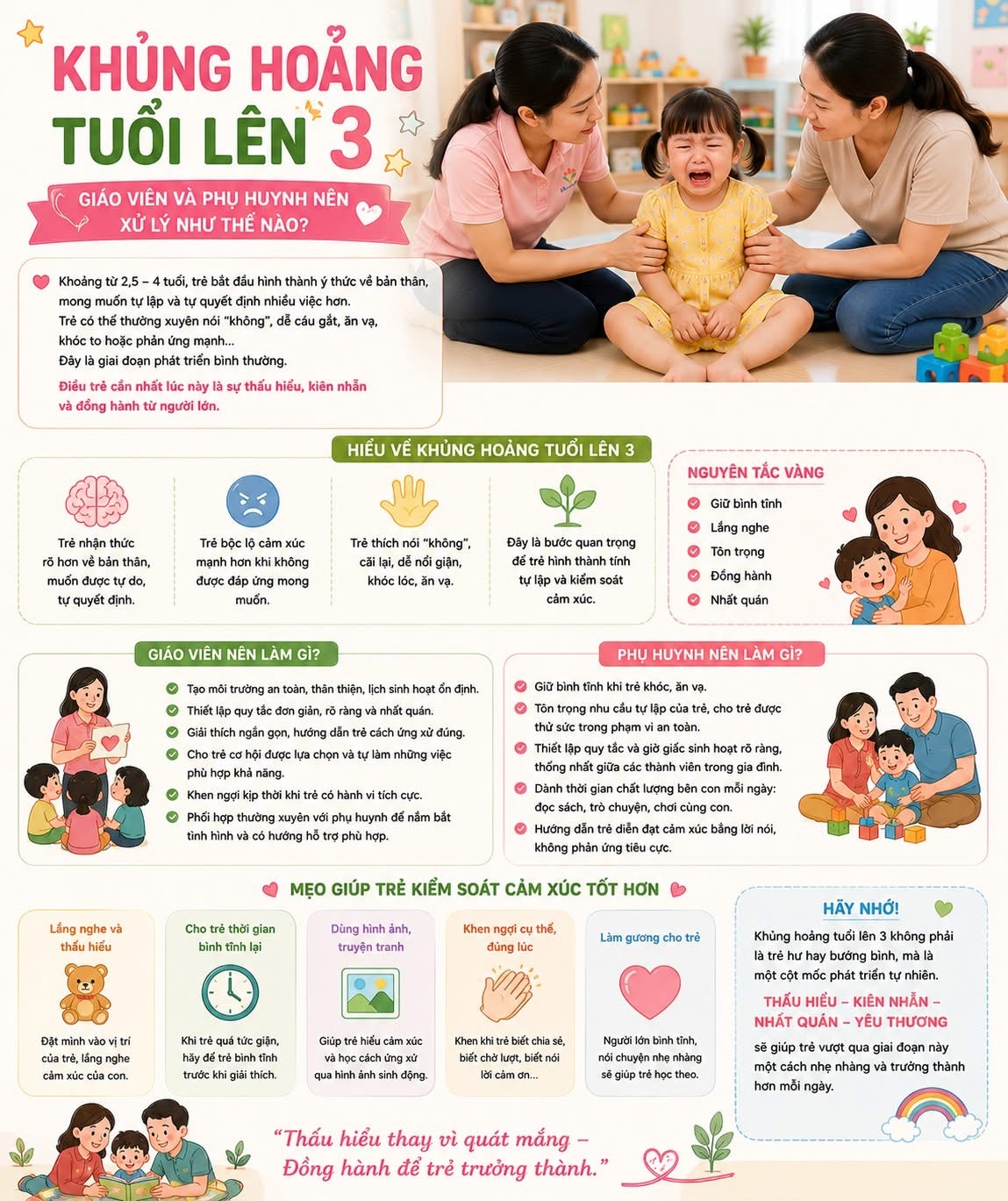 Khủng hoảng tuổi lên 3 – Giáo viên và phụ huynh nên đồng hành cùng trẻ như thế nào?