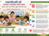 Chuyển đổi số trong trường mầm non: Giáo viên cần thích nghi như thế nào?