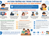 An toàn trường học trong thời đại số: Bảo vệ trẻ khỏi những nguy cơ trên Internet
