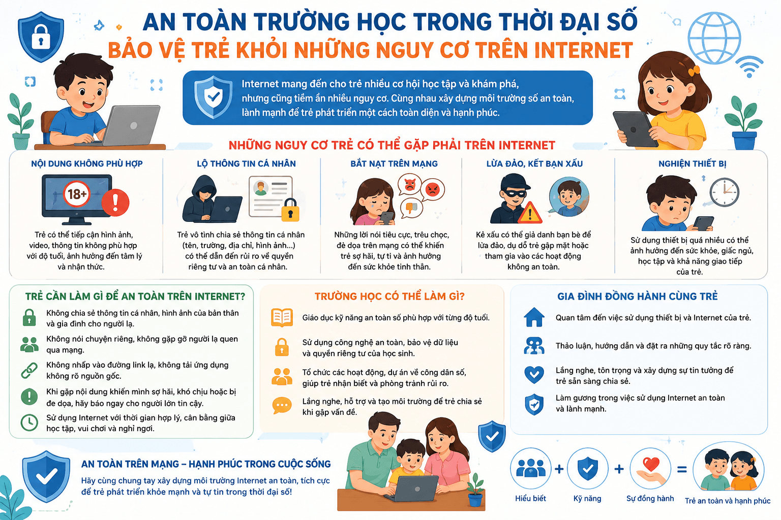 An toàn trường học trong thời đại số: Bảo vệ trẻ khỏi những nguy cơ trên Internet