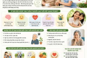 Chăm sóc sức khoẻ tinh thần cho người cao tuổi: Chìa khóa để sống vui, sống khỏe