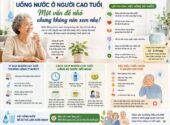 Uống nước ở người cao tuổi – Một vấn đề nhỏ nhưng không nên xem nhẹ