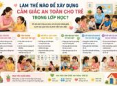 Làm thế nào để xây dựng cảm giác an toàn cho trẻ trong lớp học?
