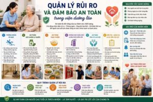 Quản lý rủi ro và đảm bảo an toàn trong viện dưỡng lão