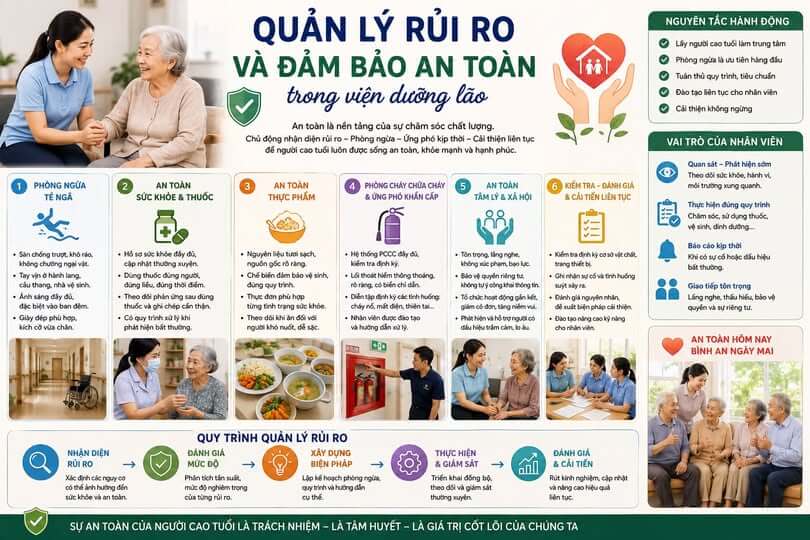 Quản lý rủi ro và đảm bảo an toàn trong viện dưỡng lão