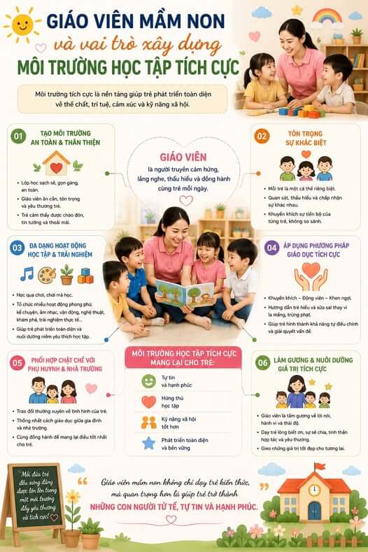 Giáo viên mầm non và vai trò xây dựng môi trường học tập tích cực