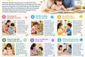 Vai trò của gia đình trong việc hình thành thói quen tốt cho trẻ