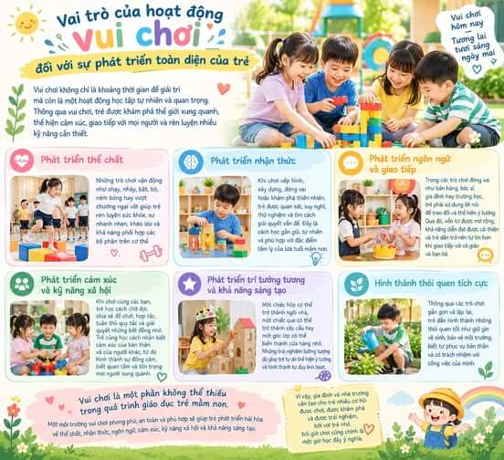 Vai trò của hoạt động vui chơi đối với sự phát triển toàn diện của trẻ