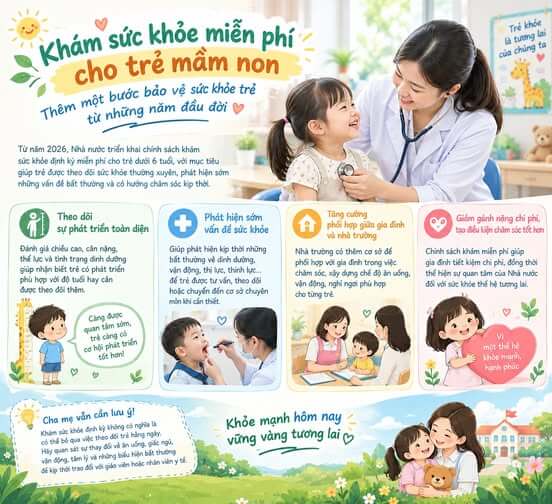 Khám sức khỏe miễn phí cho trẻ nhỏ – Chính sách thiết thực vì một khởi đầu khỏe mạnh