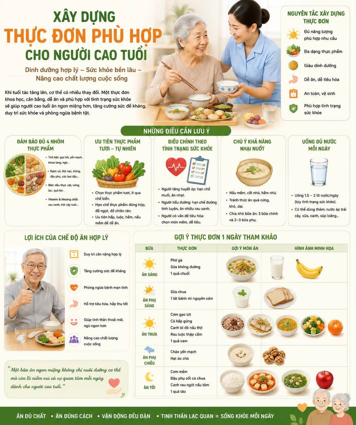 Xây dựng thực đơn phù hợp cho người cao tuổi