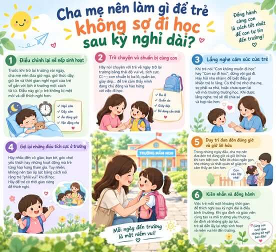 Cha mẹ nên làm gì để trẻ không sợ đi học sau kỳ nghỉ dài?