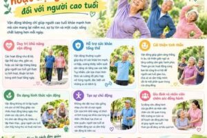Vai trò của hoạt động thể chất đối với người cao tuổi
