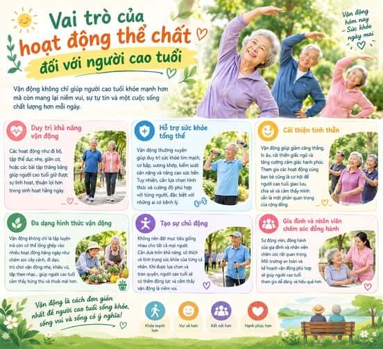 Vai trò của hoạt động thể chất đối với người cao tuổi