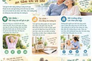 Chuẩn bị cho tuổi già: Chủ động hôm nay, an tâm khi về sau
