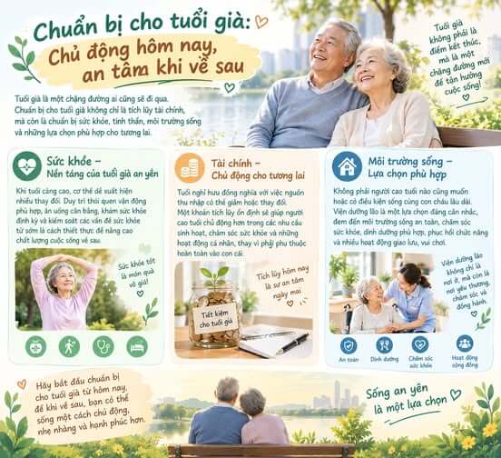 Chuẩn bị cho tuổi già: Chủ động hôm nay, an tâm khi về sau
