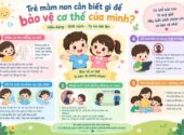 TRẺ MẦM NON CẦN BIẾT GÌ ĐỂ BẢO VỆ CƠ THỂ CỦA MÌNH?