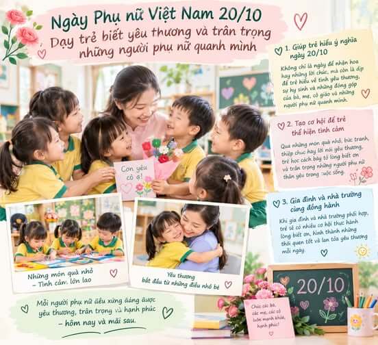 Ngày 20/10 ở trường mầm non – Dạy trẻ biết yêu thương và trân trọng những người phụ nữ quanh mình
